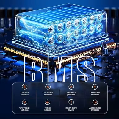 110v 220v 230v 700W 1000W 2000W Generador de ondas puras para centrales eléctricas portátiles