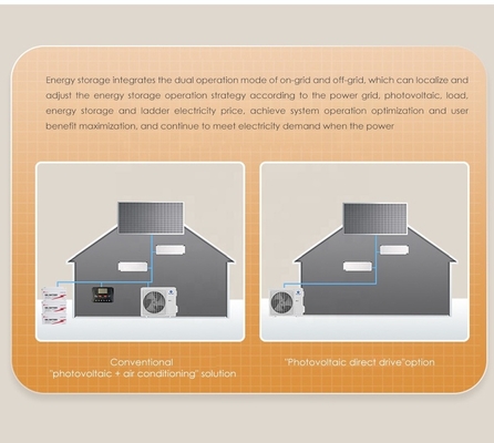 Aire acondicionado híbrido de invertidor solar ac dc para el hogar capacidad de refrigeración 9000btu conjunto completo