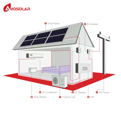 9000btu 12000btu 18000btu 24000btu Aire acondicionado solar para el hogar con panel solar