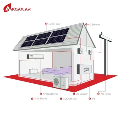 DC AC DUAL POWER 9000 BTU Amosolar Residencial Aire acondicionado solar con panel solar de refrigeración libre en el sol