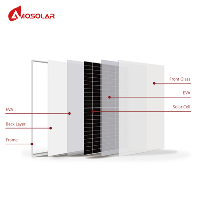 Módulo PV Amosolar Ac Panel Solar Solar 100V Medio Celda Mono Modulo de Panel Solar con USB