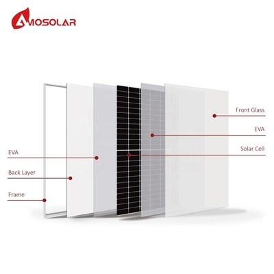 Módulo PV 25 Mono de grado A 455w 460w 465w Paneles solares para sistemas de baterías fuera de la red