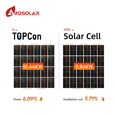 182 mm 560W 570W 580W 670W 1000W 144 Panel solar de media célula para sistema solar híbrido de 1 MW