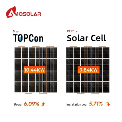 550W 560W 575W 580W 600W 620W Panel solar de tipo N con marco de aleación de aluminio anodizado