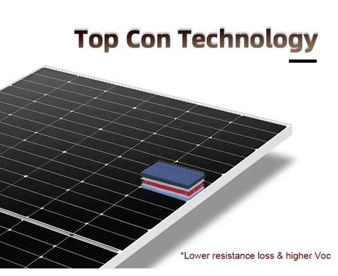 22.83% Eficiencia del panel Mbb 144 Paneles solares mono de media célula para el programa gubernamental