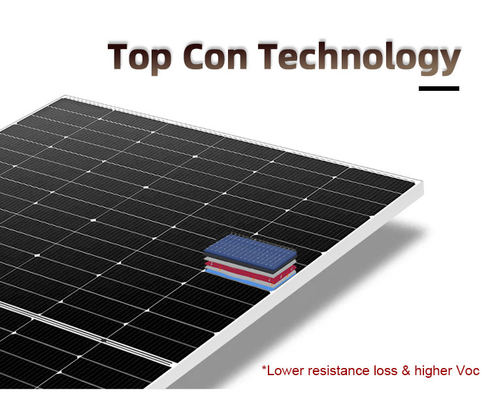 Medias celdas mono 550w 575W 580W 590W paneles solares de tipo N para techo y caja de unión IP68