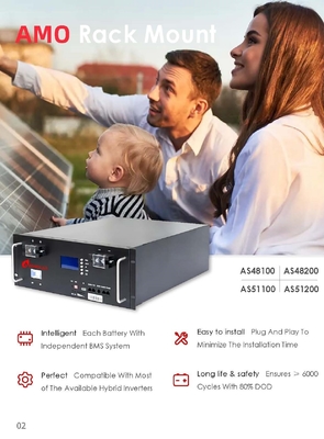 Libere el potencial de su sistema de almacenamiento de energía con el paquete de baterías de litio de 48V/51.2V