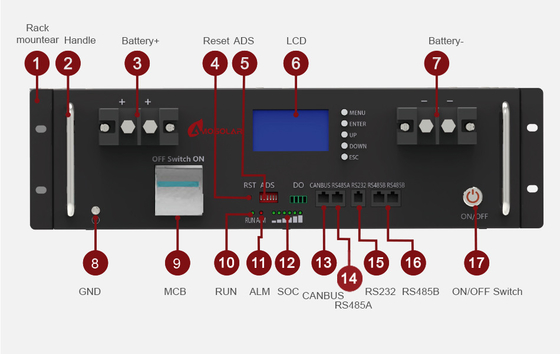 Energía eléctrica 10 Wh 6000 ciclos profundos 12V 24V 48V 51.2V 10kwh Lifepo4 Baterías