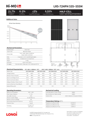 Longi HiMO 7 Panel solar de doble cristal 610w 620w 585w 595w 605w para el sistema de energía solar