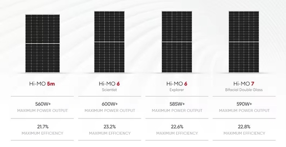 Modulos fotovoltaicos de alta potencia de 420w 410w 585w 590w para el sistema de paneles solares Longi Hi-Mo6 Mono