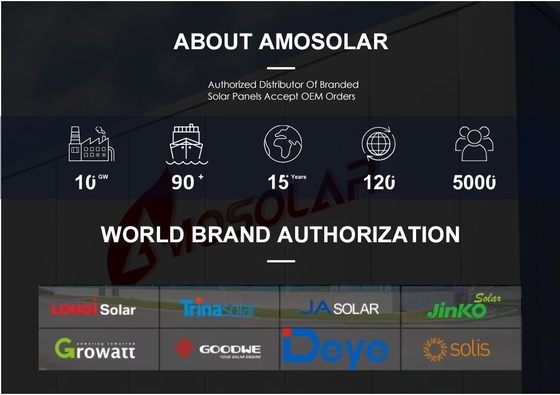 Modulos fotovoltaicos de alta potencia de 420w 410w 585w 590w para el sistema de paneles solares Longi Hi-Mo6 Mono