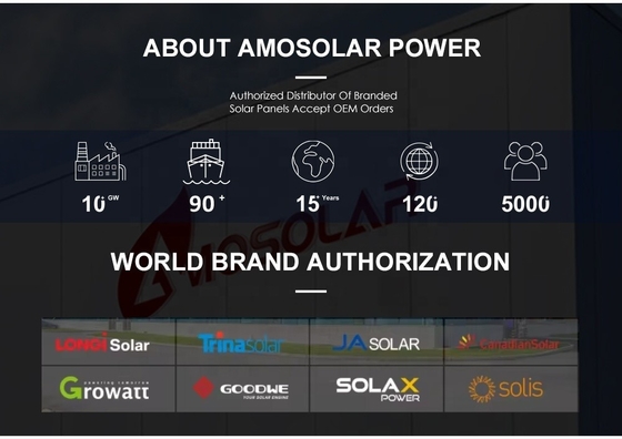 540W 545W 560W 565W 570W 580W 590W Panel solar Costo con conector compatible con MC4