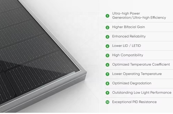 Jinko MONO Modulo bifacial de vidrio doble 570W N Tipo 72HL4-BDV 570W 575W 580W 585W 590W Panel solar