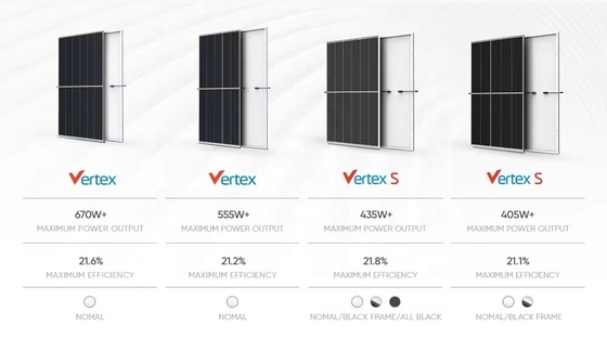 Trina Module Vertex S 550W 500W 425W 600W 700W 670W 660 Watts Paneles solares competitivos