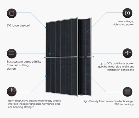 550w 500w 425w 600w 670w 1000w Paneles solares para generación de energía doméstica y energía de respaldo