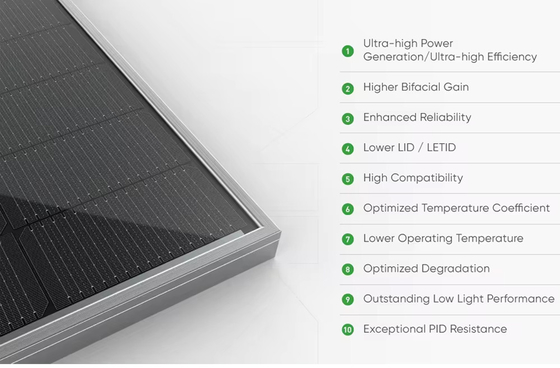 Panel solar bifacial de 500w con salida de energía de 500w