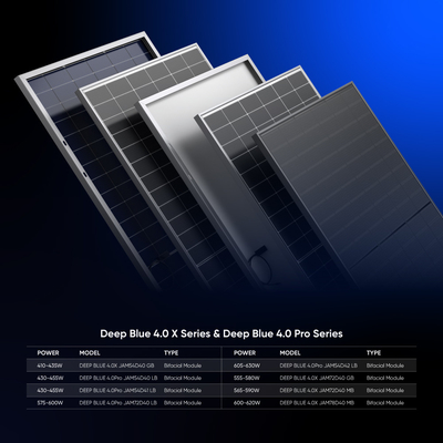 430W-455W JA Proveedores Módulo fotovoltaico solar con tecnología bifacial tipo N y vidrio de 3,2 mm