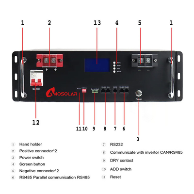 100Ah 200Ah Ciclo profundo 5KW 10KW 48V 51.2V Servidor montaje de rack para el hogar Batería de almacenamiento solar