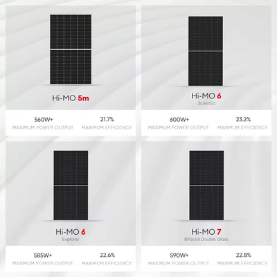 Panel solar bifacial de 585W 590W con certificado CE de Longi para tamaño de célula de 182mmx182mm