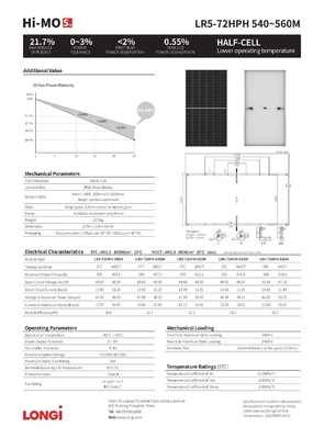 Longi Himo 5 Explorer LR5 72HGD 585W 590W 600W Paneles solares bifaciales para estándares