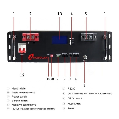 48V 100Ah 4.8KWh LFP Batería de Litio Recargable para Almacenamiento de Energía Personalizada