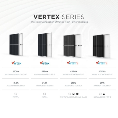 Trina Vertex S Plus 450W Panel mono PREC con una eficiencia del 21,4%