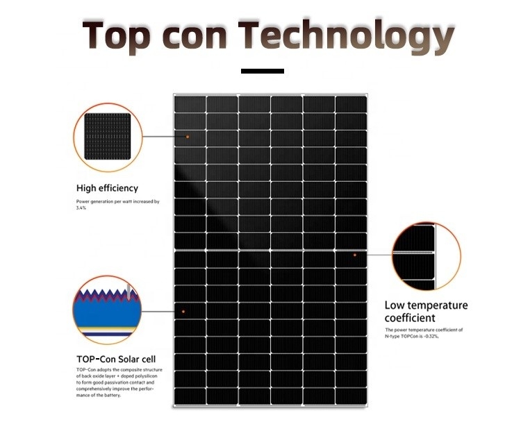 22.83% Eficiencia del panel Mbb 144 Paneles solares mono de media célula para el programa gubernamental